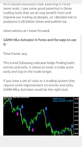 Forex Strategies for Meta Trader 4 screenshot 3