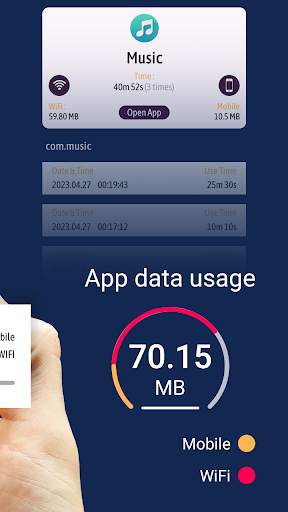 Data Manager : DataNet Usage screenshot 2