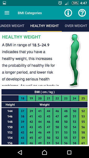 Ideal Weight Calculator screenshot 5