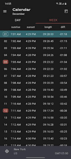 Sun Today (Sunrise & Sunset) screenshot 2