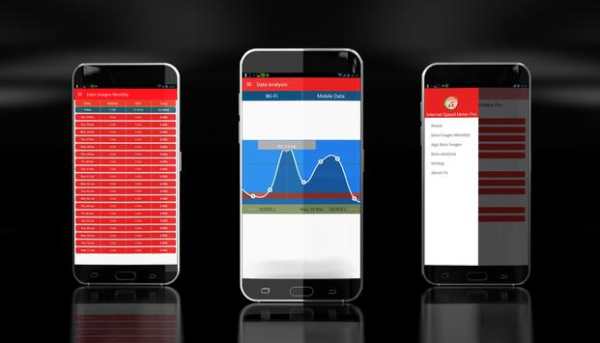 Internet Speed Meter Pro screenshot 7