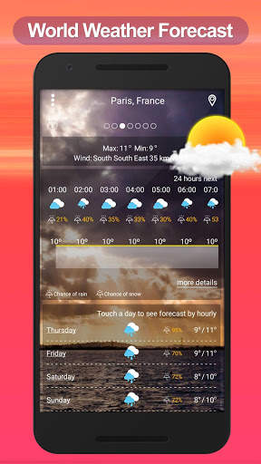 Prakiraan Cuaca - Cuaca Akurat Untuk Indonesia screenshot 6