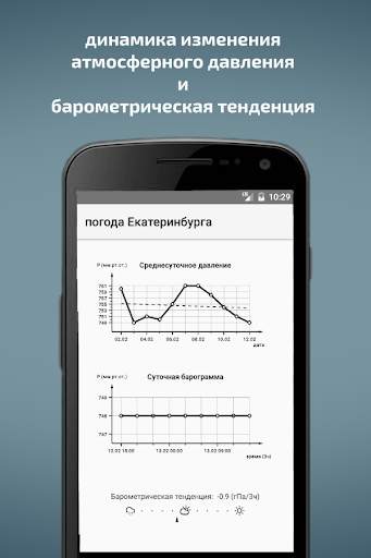 Погода Екатеринбурга (виджет) screenshot 5
