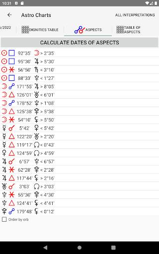 Astrological Charts Lite screenshot 14