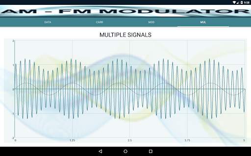 AM-FM Modulator screenshot 18