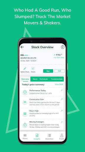 Share Markets, Company & Finance News - Smart Buzz screenshot 2