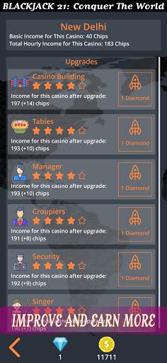 Blackjack 21 Campaign: Conquer the World screenshot 4