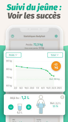 BodyFast | Jeûne intermittent screenshot 3