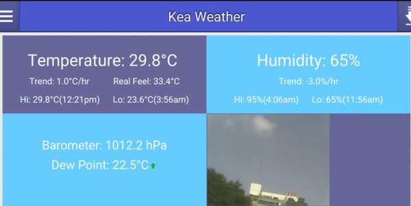 Kea Weather скриншот 1