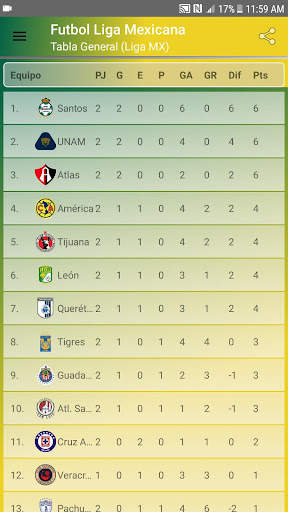 SoccerLair Mexican Leagues screenshot 6