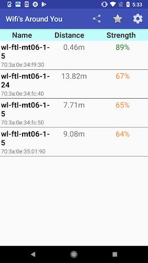 Wifi Strength Meter Pro screenshot 2