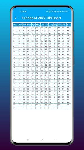 Faridabad Satta King Result screenshot 5