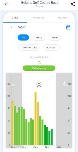 Airveda - Air Quality screenshot 6
