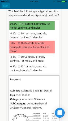 NBDHE - Dental Hygiene Prep screenshot 4