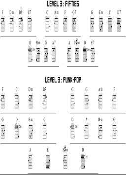 Piano Chord App screenshot 2