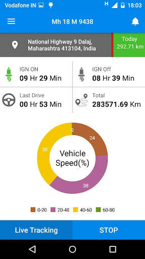 VTS India screenshot 5