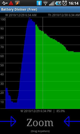 Battery Diviner (Free) screenshot 3