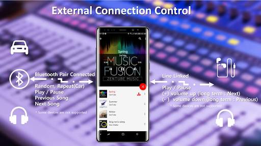 ZenTube Music - Free, Easy-to-use, High-Quality, screenshot 4