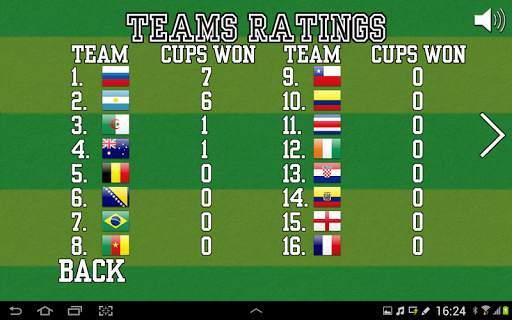 World Foosball Cup screenshot 19