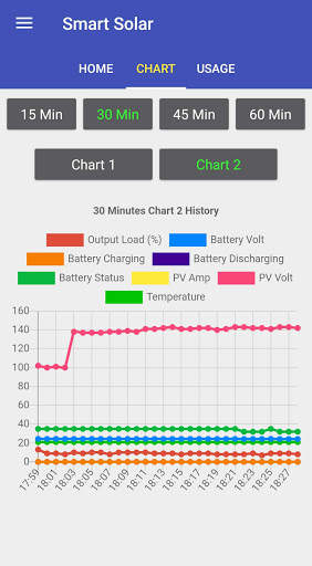 Smart Solar screenshot 5