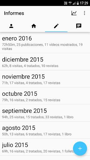 Organizador de servicio screenshot 4
