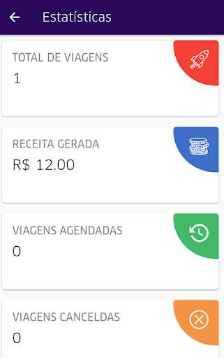 UBL Driver Para Motoristas screenshot 2