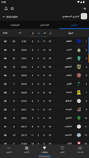 جدول - الترتيب والمباريات 7 تصوير الشاشة