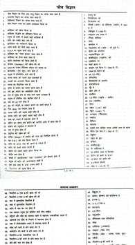 Speedy General Knowledge For RRB RRC NTPC Railway скриншот 7