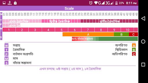 মা - Maa screenshot 4