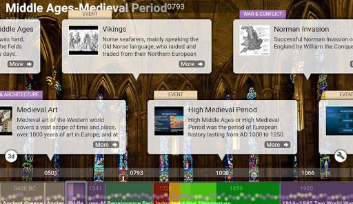 World History Timelines, Maps  screenshot 8
