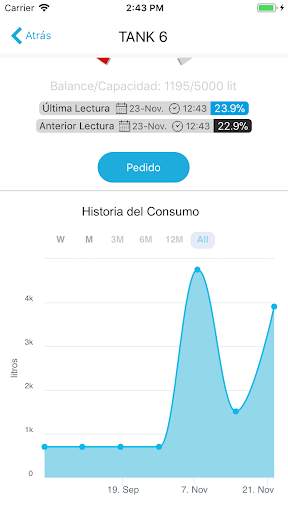 Nube screenshot 3