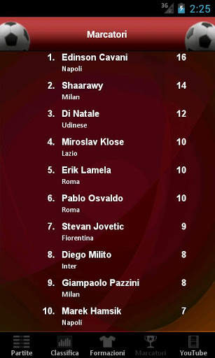 Serie A Calcio screenshot 6