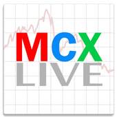 MCX NCDEX Live Market Watch 1.0