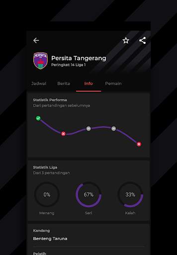 Jadwal BRI Liga 1 screenshot 7
