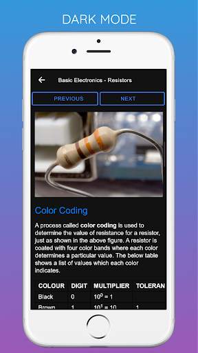 Learn All Electrical Electronics Tutorials Offline screenshot 7