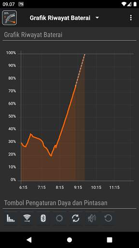 Gauge Battery Widget screenshot 3