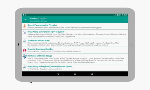 Pharmacon - Drug Classification screenshot 6