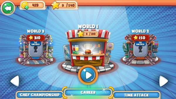 Cooking Master: Burger Dash скриншот 2