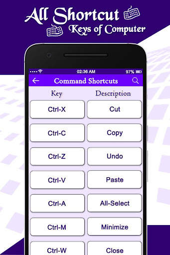 Computer Shortcut Keys : Software Shortcut Keys 5 تصوير الشاشة