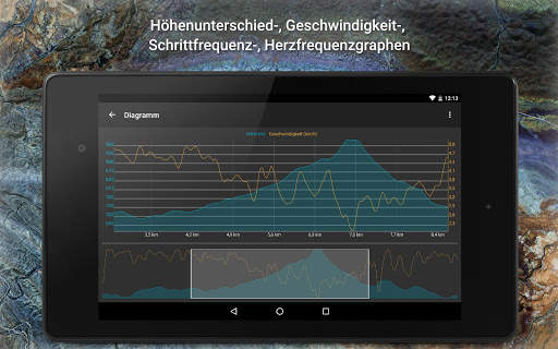 GPX Viewer PRO - Tracks, Routen & Wegpunkte screenshot 16