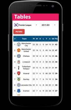 Football news: Bóng đá Tivi  screenshot 3