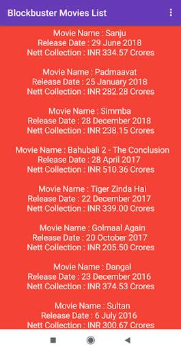 Bollywood Movies Box Office 7 تصوير الشاشة