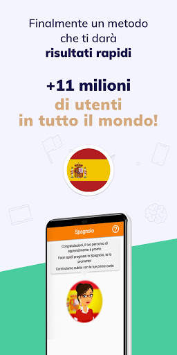 Impara lo spagnolo rapidamente: corso di spagnolo screenshot 1