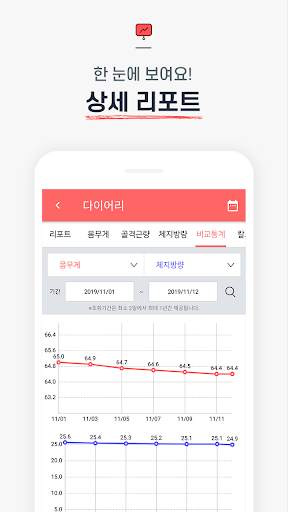 다이어트신 - 다이어트 식단, 운동, 다이어리 어플 screenshot 4