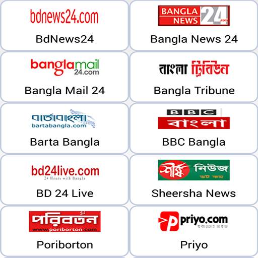 All Bangla Newspapers Online - সকল বাংলা পত্রিকা 1.0