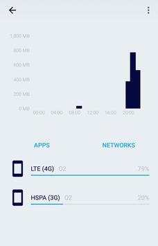 My Signal screenshot 4