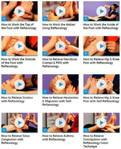 How to do Reflexology (Guide) screenshot 1