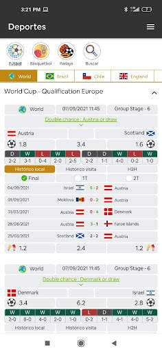 Miklo App Pronosticos screenshot 1