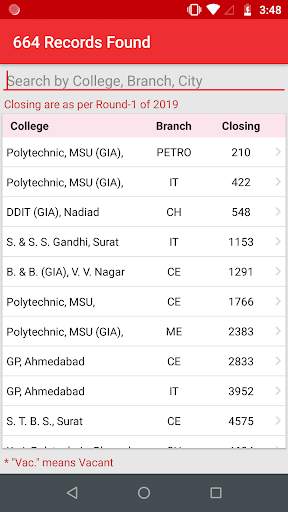 Diploma Engineering Admission screenshot 5