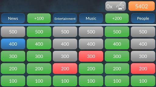 Category Quiz (Trivia) screenshot 2